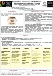 Pubblicazioni e premi